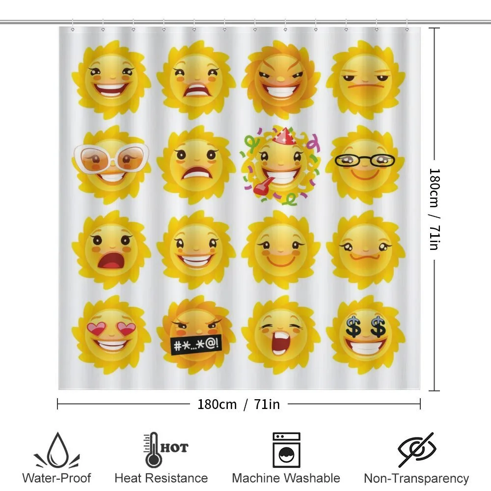 Smile Surprise Angry Mood — Detail 2