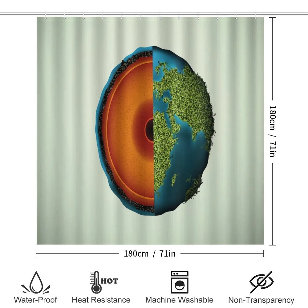 Composition of the Earth — Detail 2