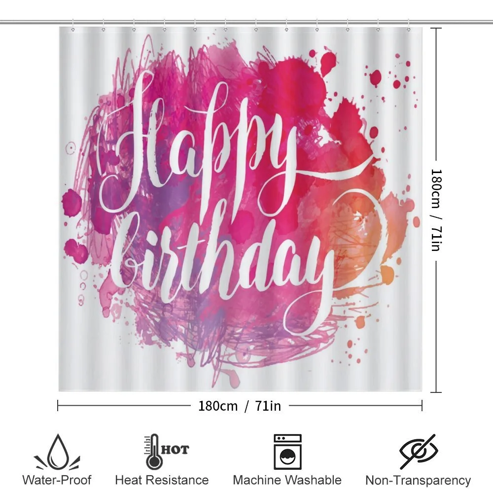 Watercolor Birthday Text — Detail 2