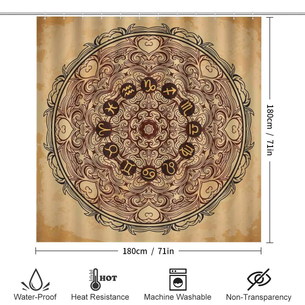 Eastern Mandala Zodiac — Detail 2