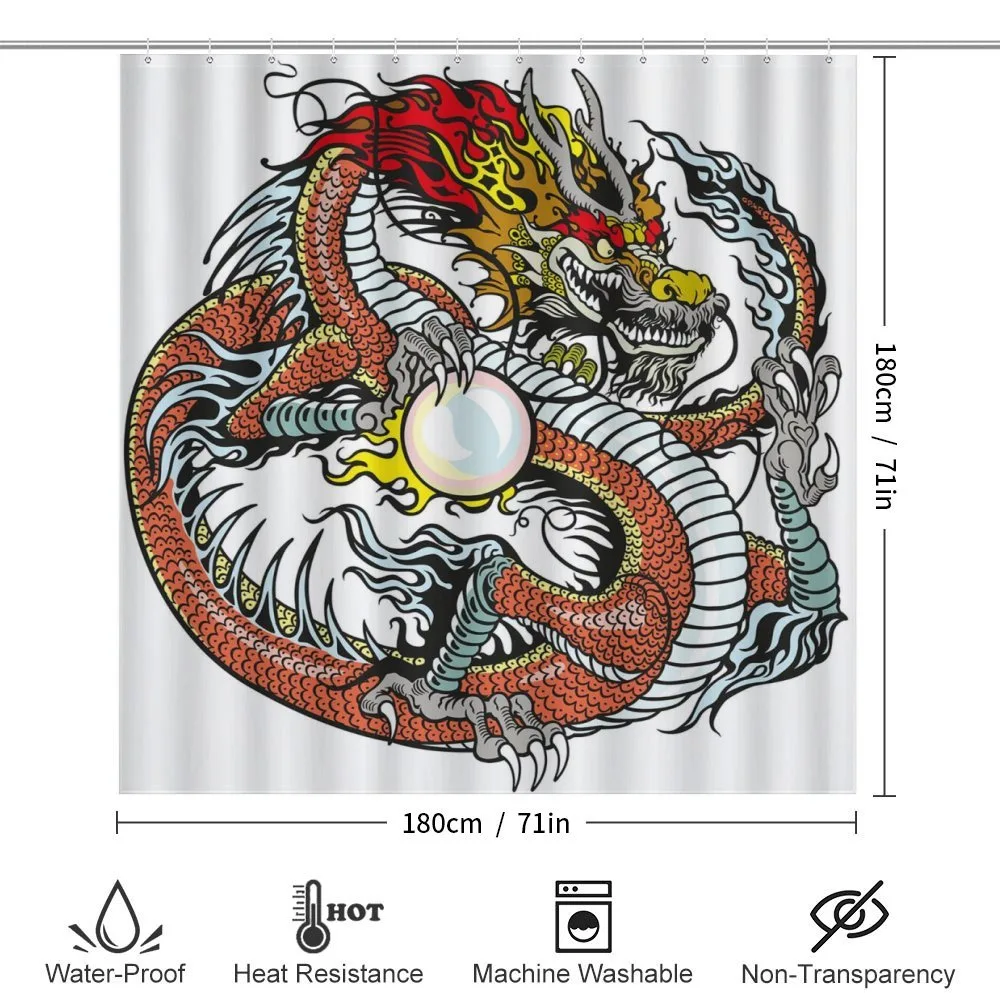 Chinese Zodiac Signs — Detail 2